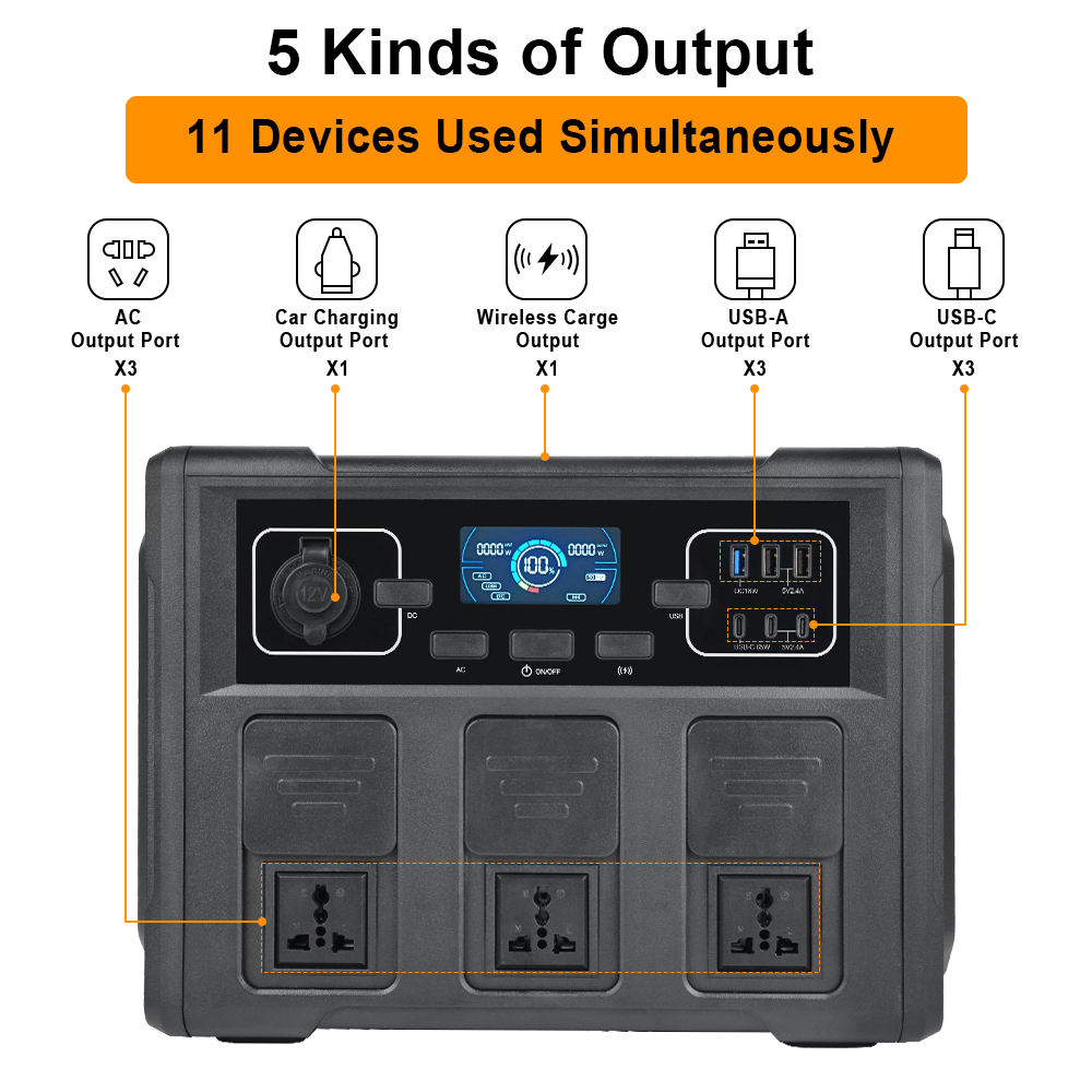 1200W Taşınabilir Güneş Enerji - Portable Power Station incelemesi ve fiyatı