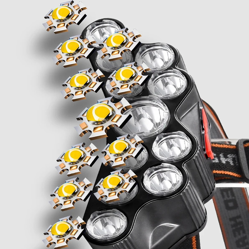 11 LED Far Güçlü Işık Kafa Lam - Renewable Energy Battery incelemesi ve fiyatı