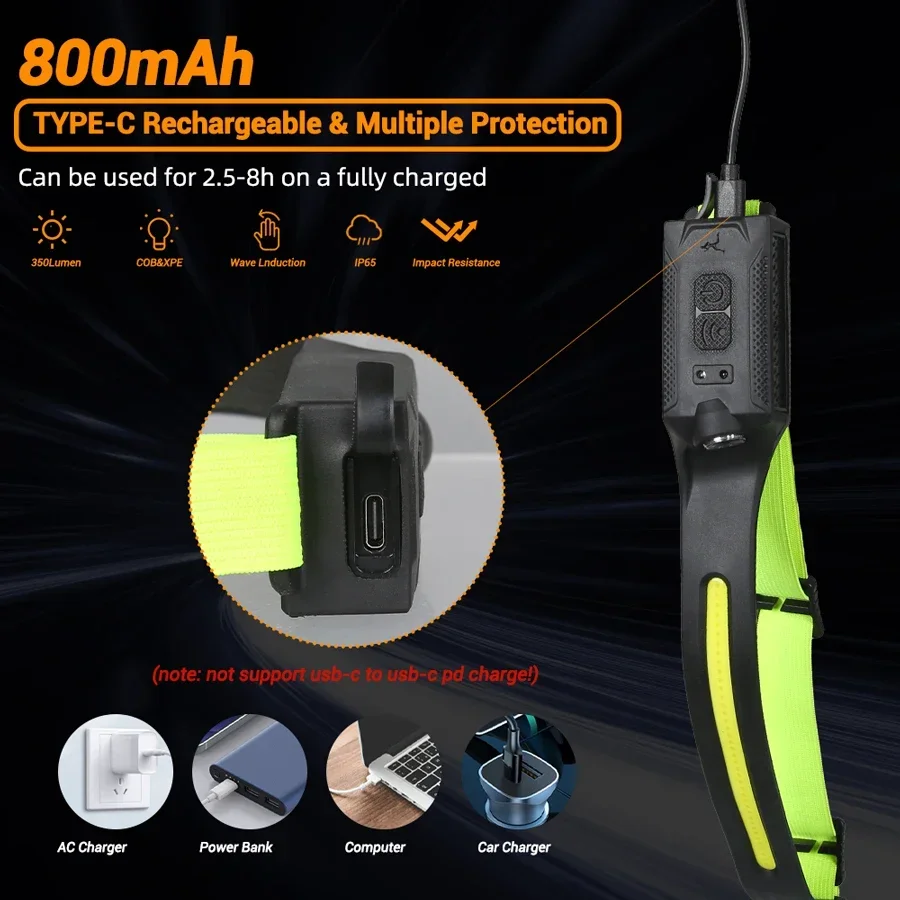 LED Far USB Şarj Edilebilir 3  - Renewable Energy Battery incelemesi ve fiyatı