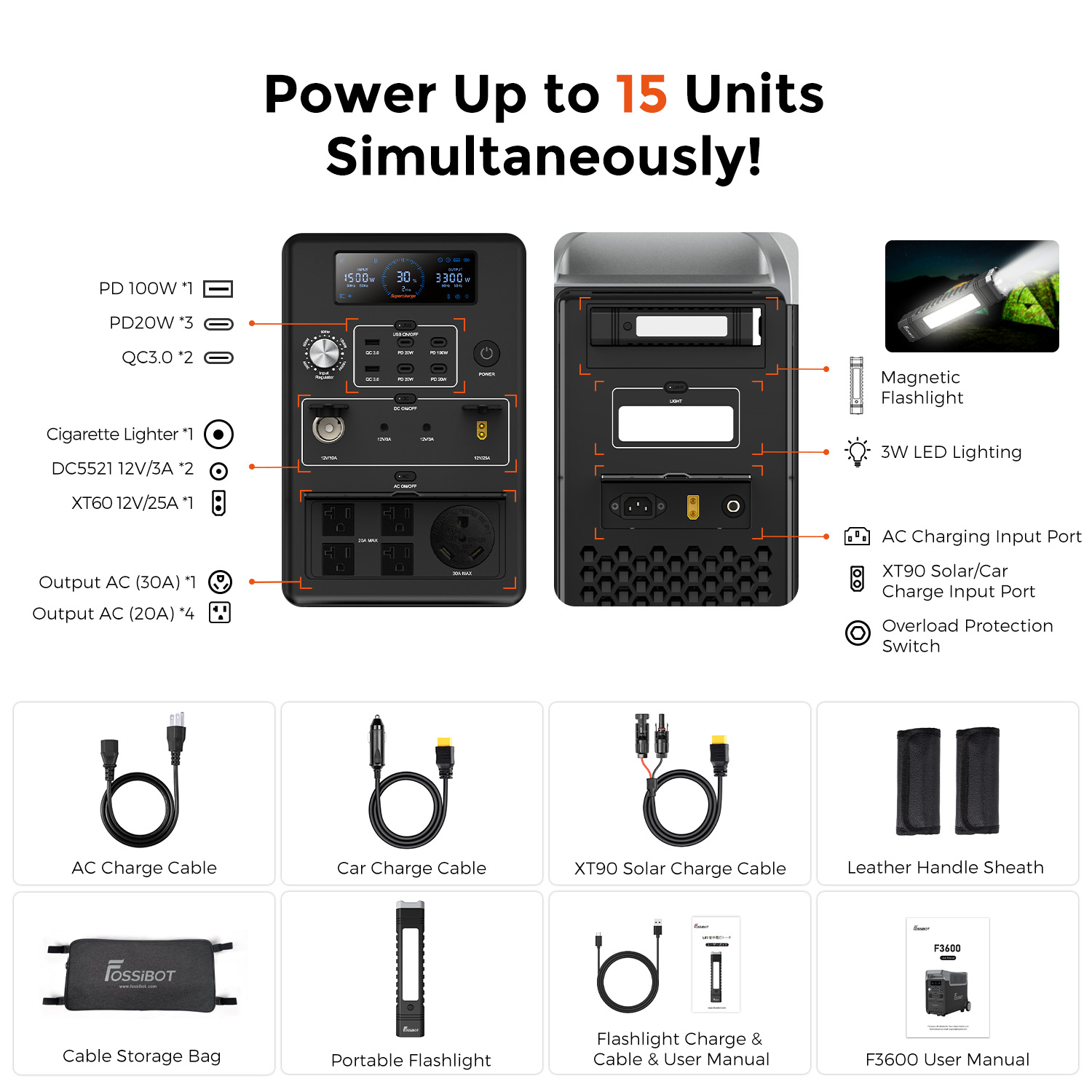 Fossibot F3600 Pro Jeneratör G - Portable Power Station incelemesi ve fiyatı