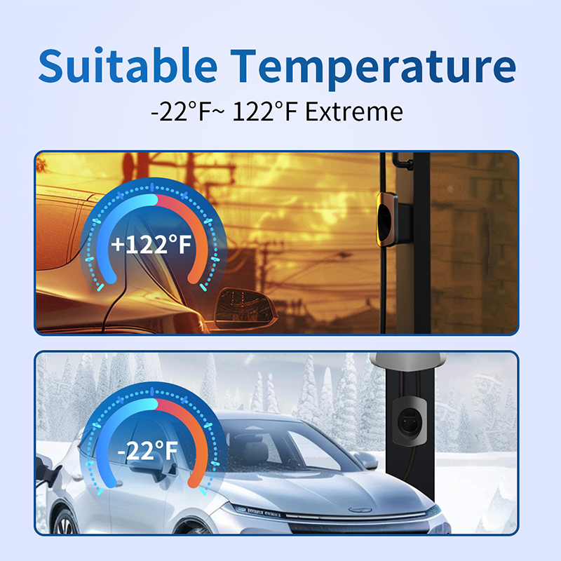 Tip 1 / J1772 Elektrikli Araç  - Ev Charger Wallbox incelemesi ve fiyatı