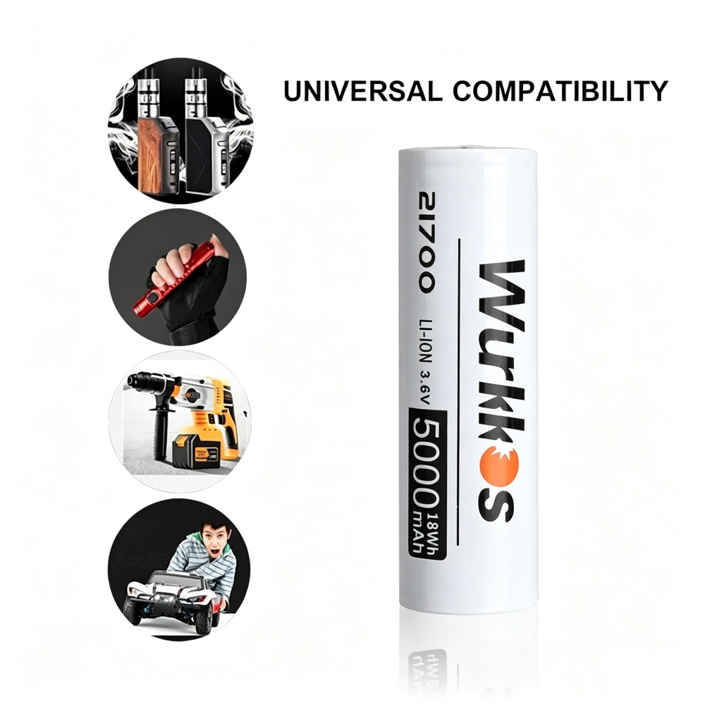 Wurkkos 21700 5000mAh Şarj Edi - Renewable Energy Battery incelemesi ve fiyatı